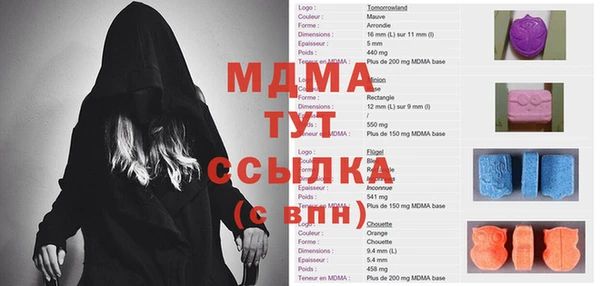 дистиллят марихуана Арсеньев